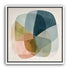 Non-Representational: The dark overlap at center